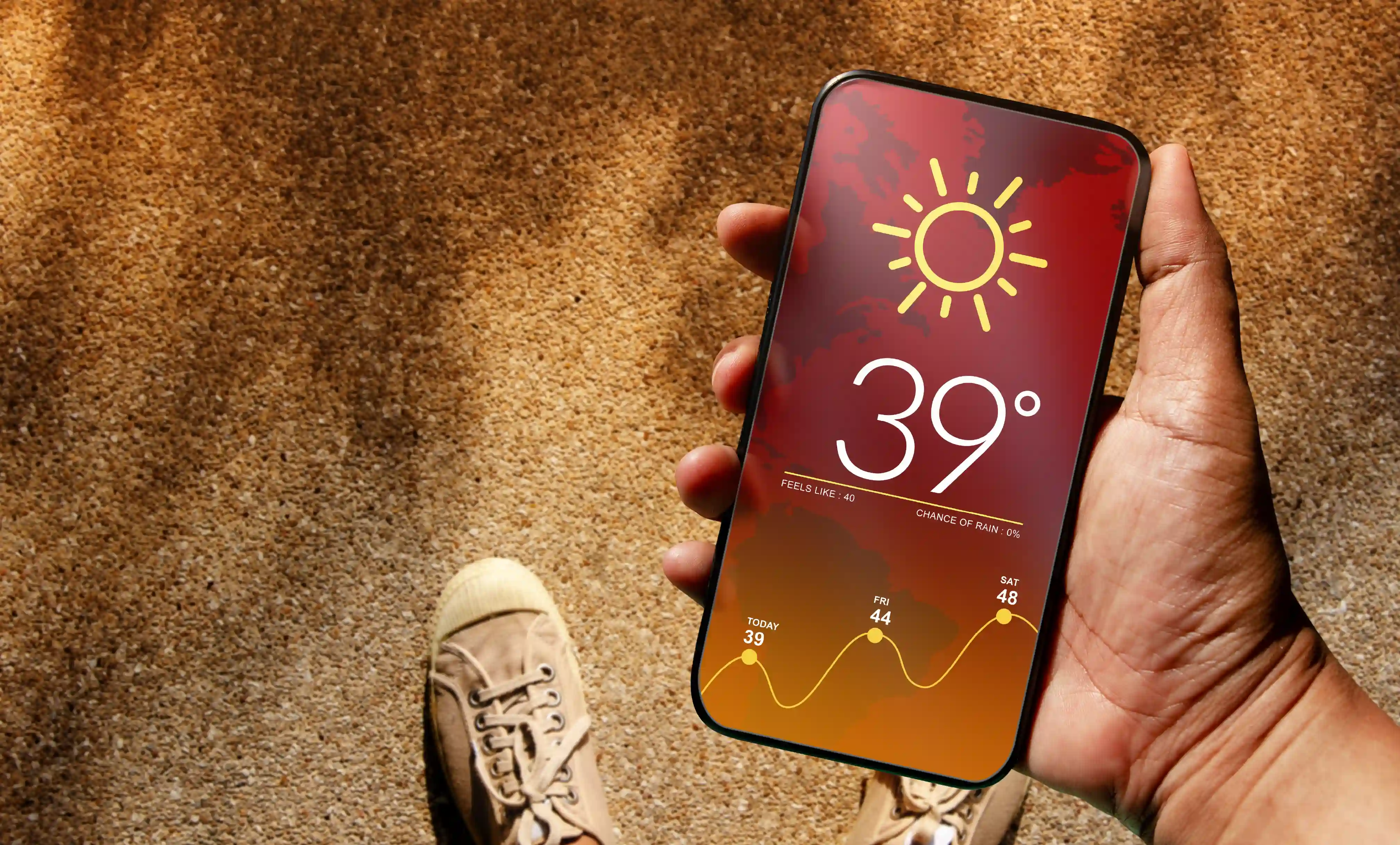 Mejores apps para consultar el tiempo
